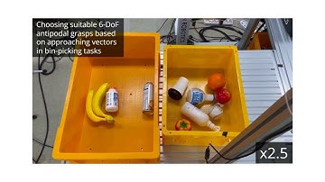 Deep learning based 6-DoF antipodal grasp planning from point cloud using single-view