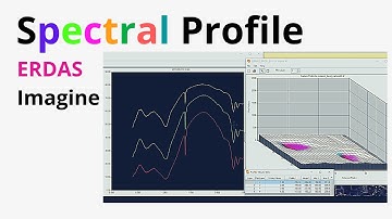 How to Create Spectral Signature in ERDAS Imagine || How to Create Spectral Library in ERDAS