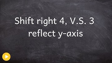 Given Transformations, write the equation of the function