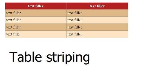 Easy Table Color Striping and Highlighting with JQuery