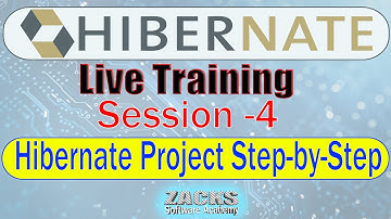 Hibernate Masterclass | Session 4 — Hibernate Project: DB Connection, Insert, Fetch & Transaction