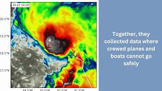 The First Ever Collocated Drone Mission into a Hurricane - Conducted by NOAA and Private Partners