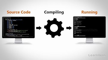 C Language Introduction-Learn in HINDI for free on LEARNVERN