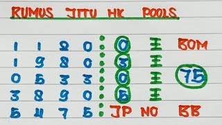 PREDIKSI HK POOLS HARI INI 14 JULI 2025 | BOCORAN HONGKONG MALAM INI | RUMUS KEPALA EKOR JITU