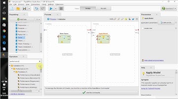 Bayesian network based classification