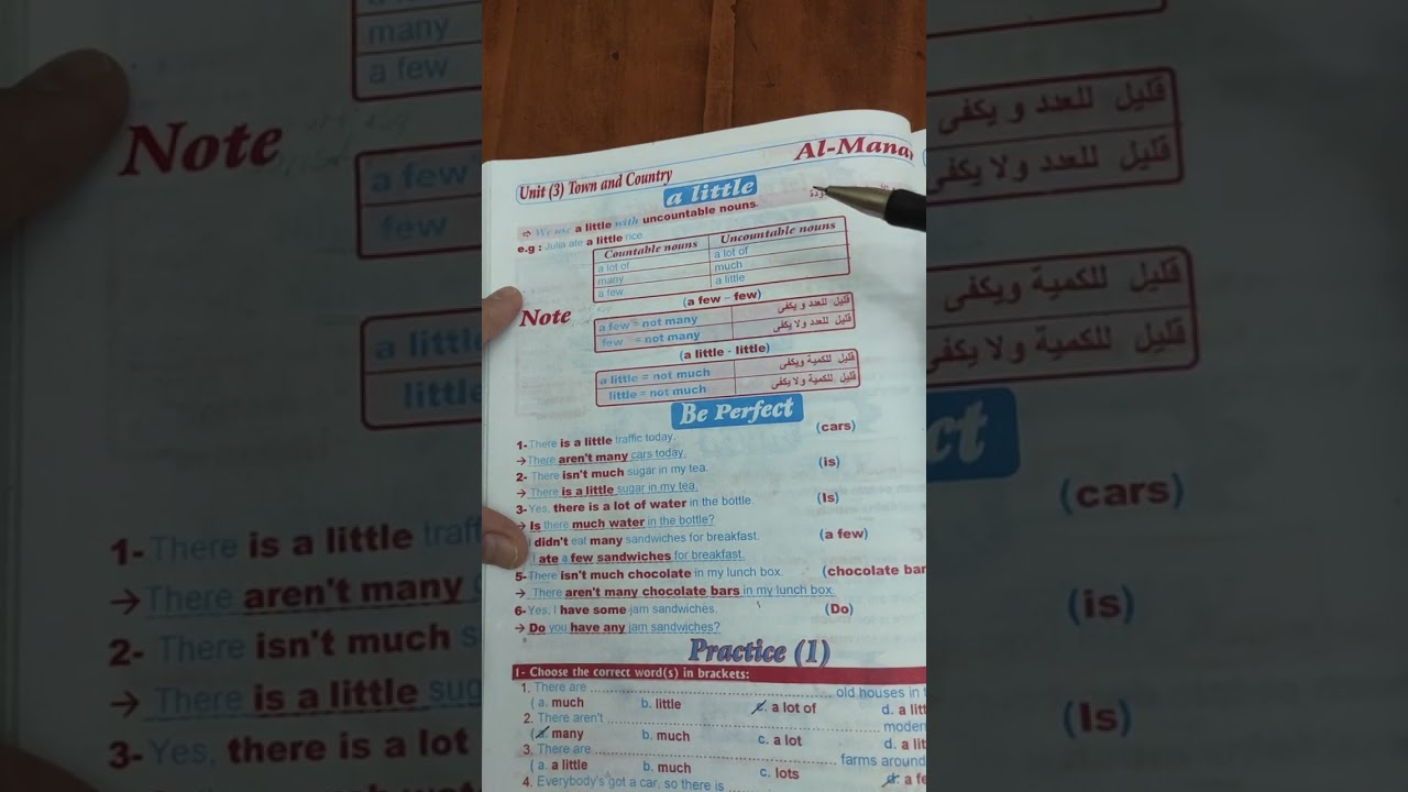 Aim High 2 Unit 3 Mrs/ Nelly Said