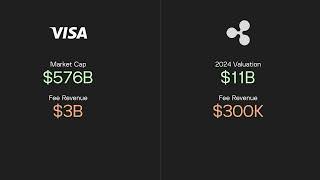 Zero Knowledge Proofs: Alex Pruden, Aleo Network Foundation - Wyoming Blockchain Stampede Wealth