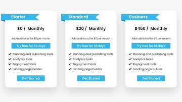 How to make Pricing Table using HTML & CSS only | Create Website Pricing Plans Section