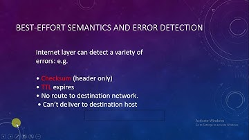 cs 610 Lecture 32||vu short lectures