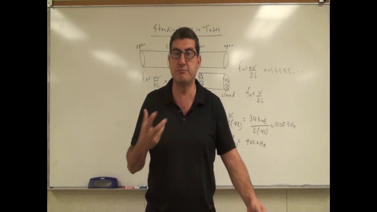 Standing Waves In Pipes YouTube Standing Waves In Pipes Youtube