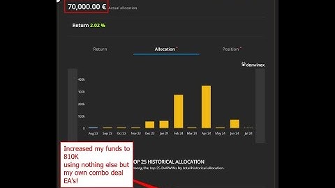 The Gold Reaper MT4 and MT5 EA (Download)