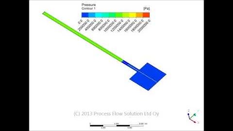 Modeling and simulation of detonation using finite-rate chemistry