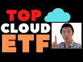 TOP CLOUD ETF (49% GAIN FROM 2019)