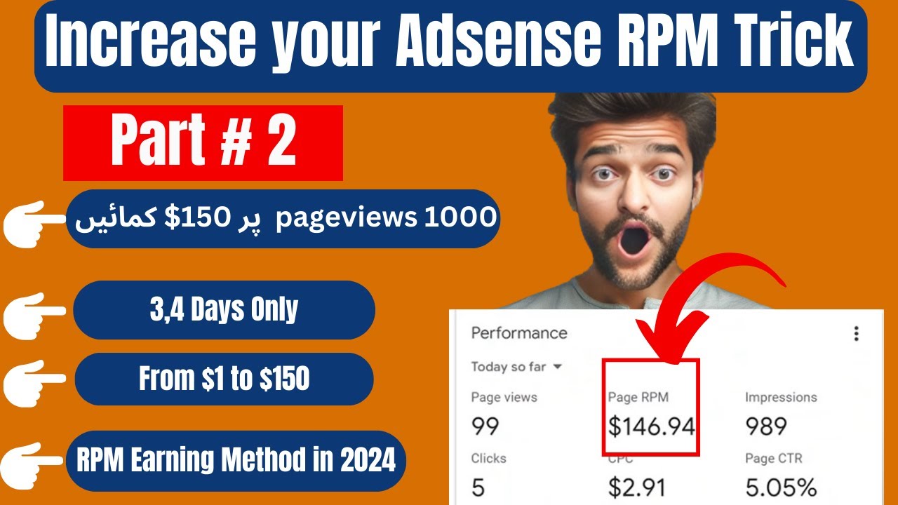 Harga RPM Adsense Indonesia: Faktor-Faktor yang Mempengaruhi dan Strategi Optimasi