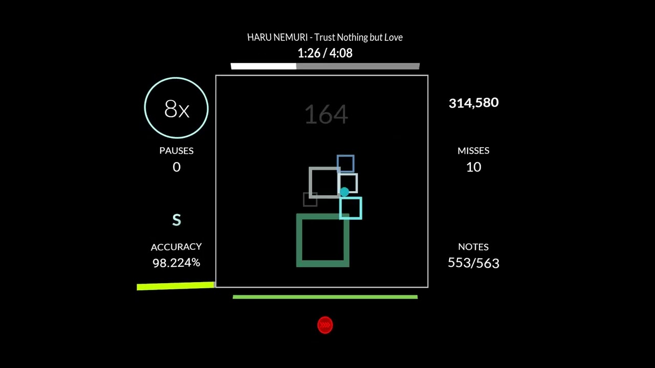 Trust Nothing but Love ++++