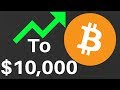 Bitcoin Price Could Hit $10,000 Very Soon