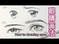 How to drawing eyes 手绘动漫眼睛画法教程