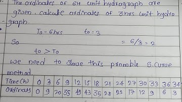 how to solve problem based on s.curve hydrograph when ordinates of 6 hour are given 3hrs needs find