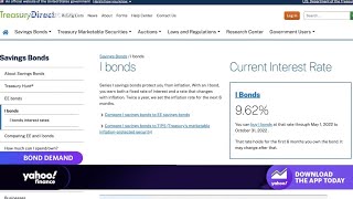 Treasury Department Sees Delay In I Bond Processing Amid Interest Rate Forecast