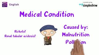 A Christmas Carol Character Profile - Tiny Tim