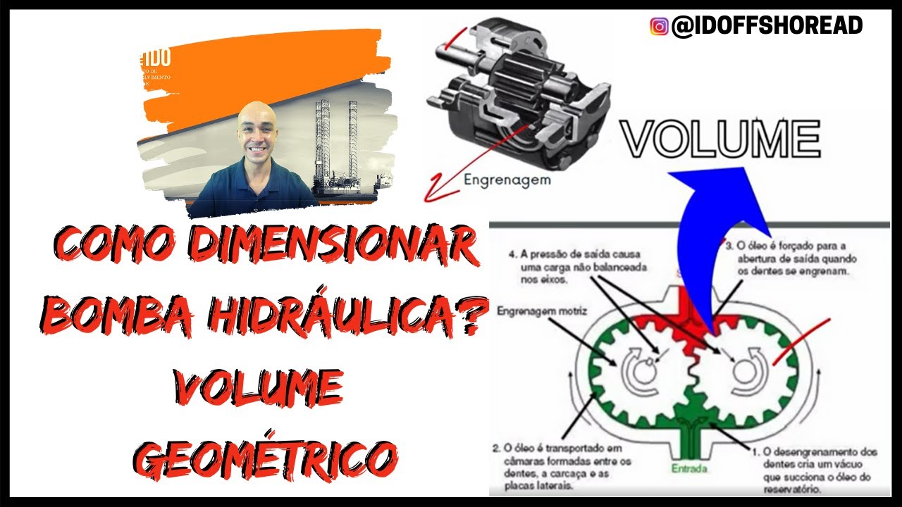 Como dimensionar uma bomba hidráulica?