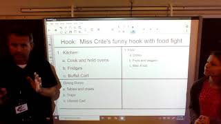 Writing Mini-Lesson Making A 4-Square With Miss Critess Topic