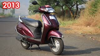 Evolution Of Honda Activa From (2001 To 2026) Full Video