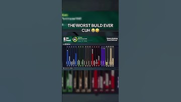 2K26史上最悪のビルド😂🤣