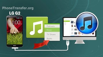 [LG G2 to iTunes]: How to Sync Music, Playlist from LG G2 to iTunes on Mac OS X