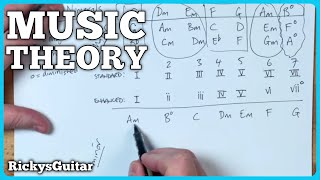 Demystify CHORDS In The Key The EASY Way (PDF In Description)