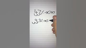 Converting Percentages to Decimals #shorts