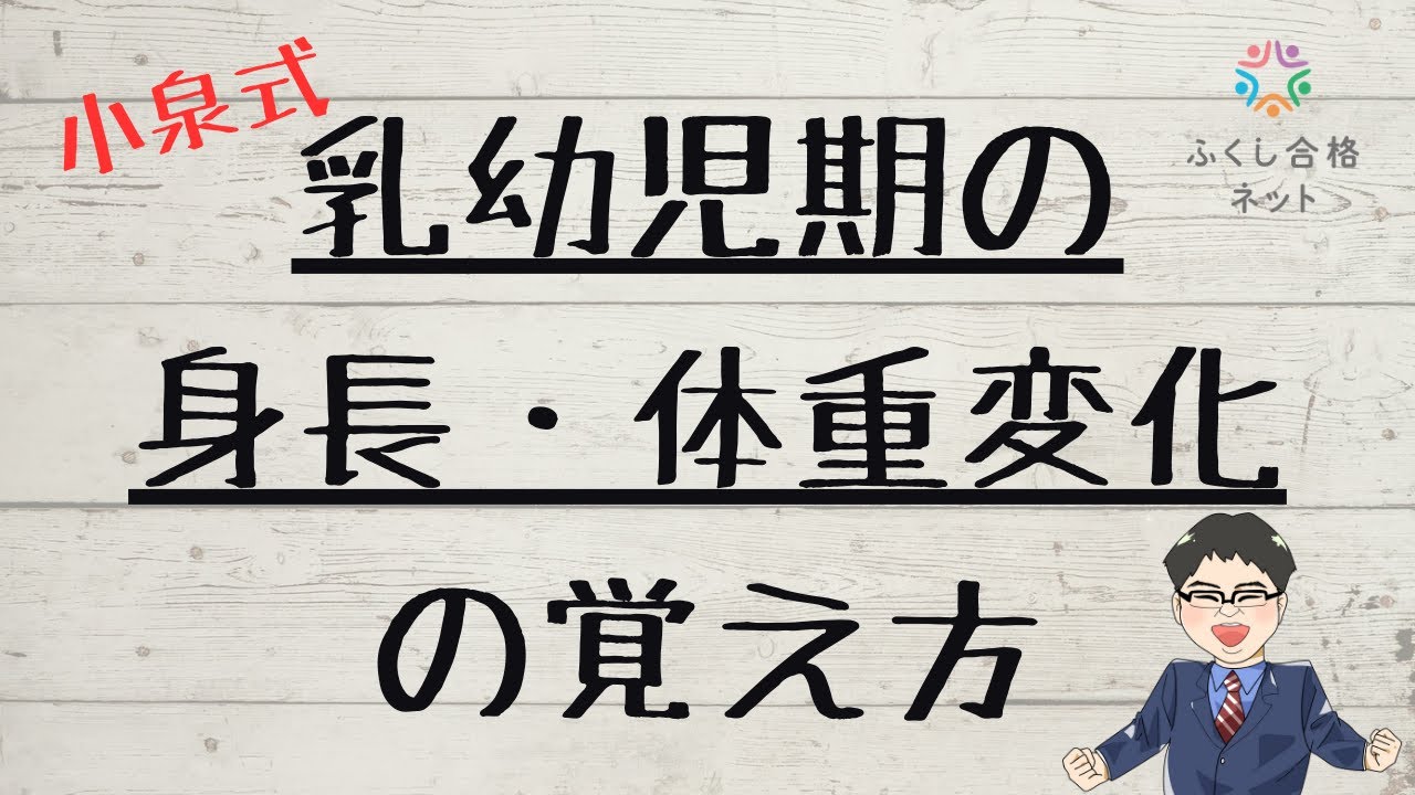 johmysunskyhergen様20㎏　4月中旬 Instructor Koizumi's Memorization Course 