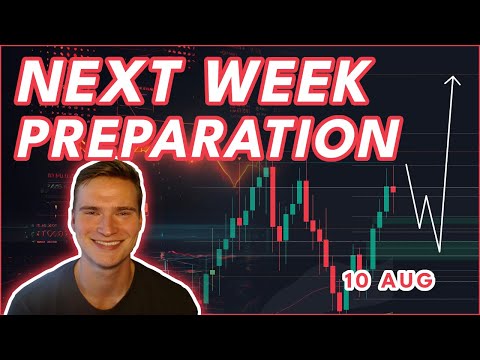 Video preview for CRYPTO MARKET UPDATE