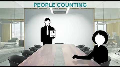 Crestron All in One Video Solution