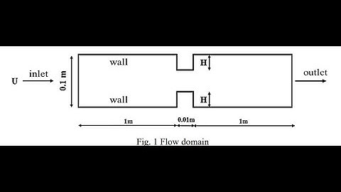 2D flow with constriction in Ansys fluent 19.2