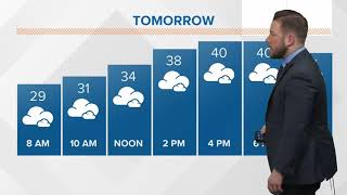 Morning weather forecast 3-23-18