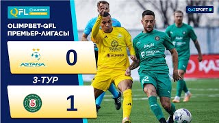 Обзор матча «Астана» - «Елімай» - 0:1. Olimpbet QFL Премьер-лига. 4-тур