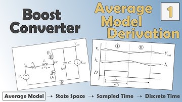 Average Model of Boost Converter, Transfer Function Derivation w/ Helper Files -- [ep. 01]