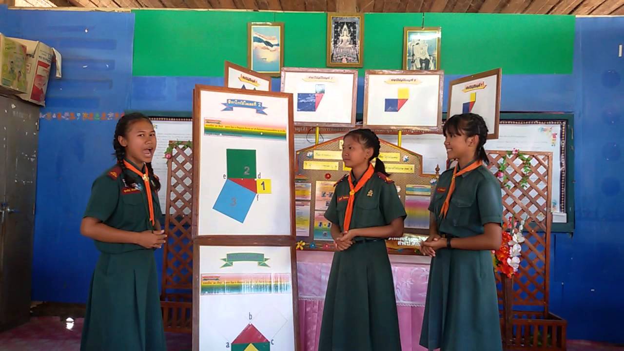 โครงงานคณิตศาสตร์ ระดับมัธยมศึกษาตอนต้น ร.ร.อนุบาลขุนหาญ(สิ)