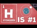 What Is Hydrogen?