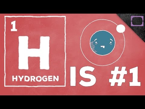   What Is Hydrogen