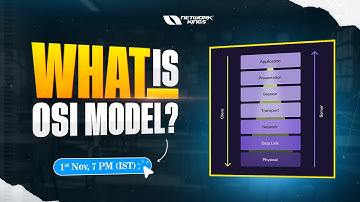 Day 1 CCNA 2025 Live Class | Learn Networking from Scratch | Weekend Batch