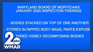 Documents reveal crematorium's history of improper storage, prior disciplinary actions