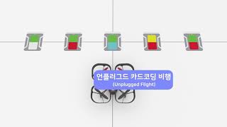 Coding Drone BRC-105