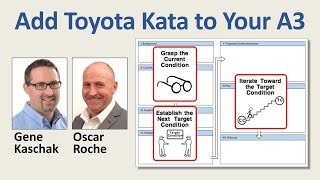 Add Toyota Kata to Your A3