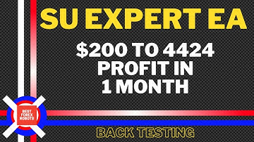 SU Expert EA Forex Robot Back Testing