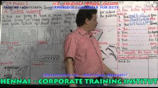 IELTS CAMBRIDGE GRAMMAR - CAMBRIDGE   GRAMMAR FOR IELTS  PAGE NO  062A