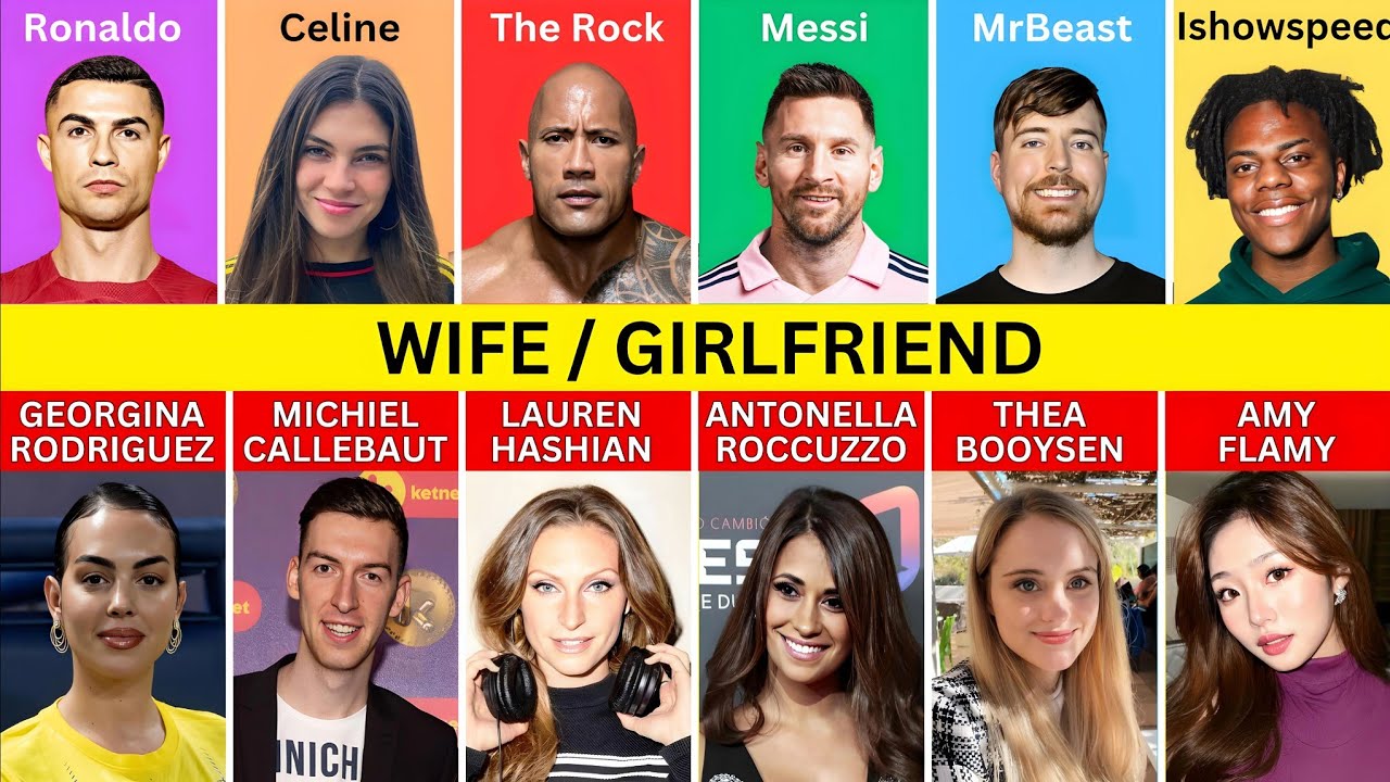 Сравнение: Mrbeast против IShowSpeed ​​против Роналду против Месси против Селин Депт против Скалы