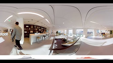 360° Agile way of working by ING (ENG)