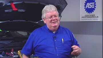 Hands On Diesel Injector Current Scoping